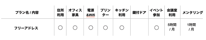 freeaddress