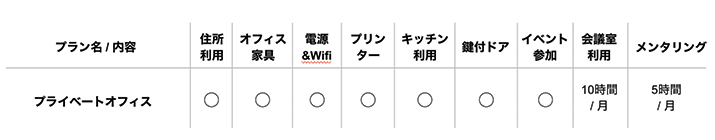 privateoffice