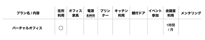 virtualoffice