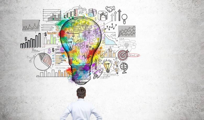 corporate innovation