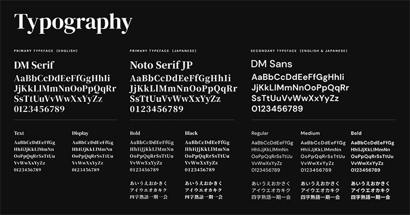 btrax typography set
