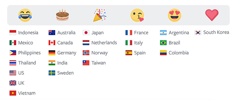 emoji-as-global-design-20