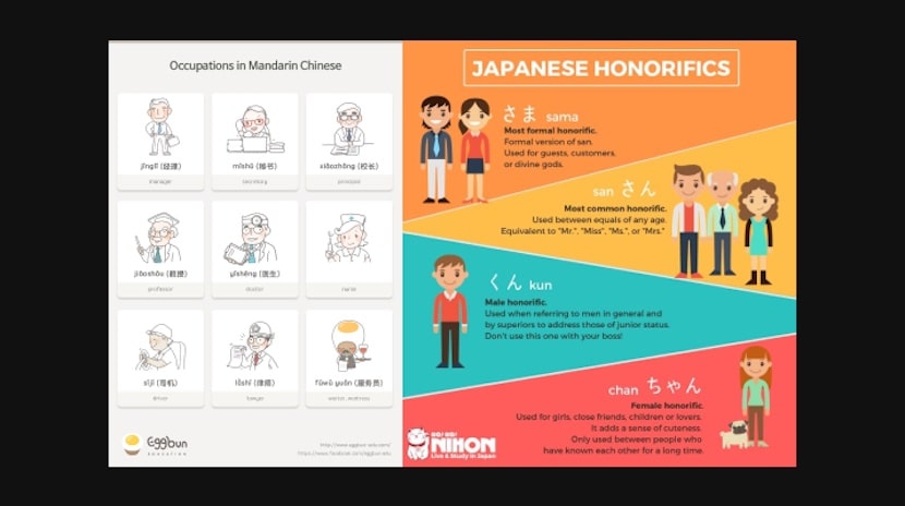 japanese-chinese-similarities-honorifics
