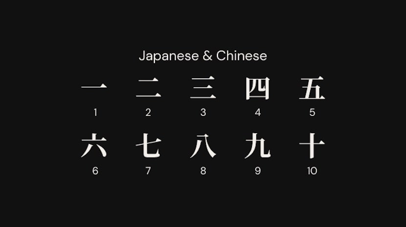 japanese-chinese-similarities-numbers