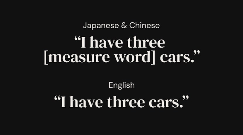 japanese-chinese-similarities-measure-words