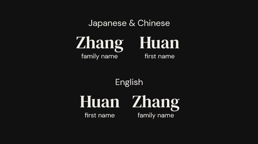 japanese-chinese-similarities-name-order