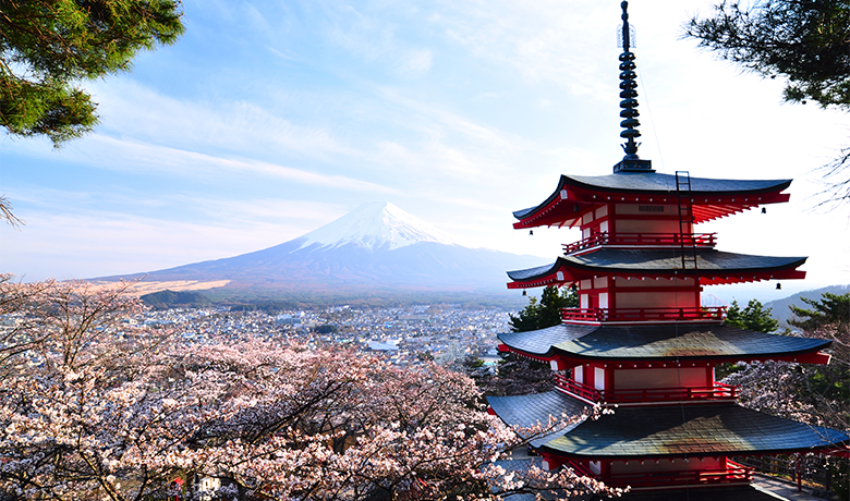 What Does Traditional Japanese Architecture Have In Common With