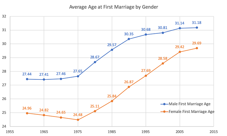 Understanding Japanese Dating Culture freshtrax  btrax blog