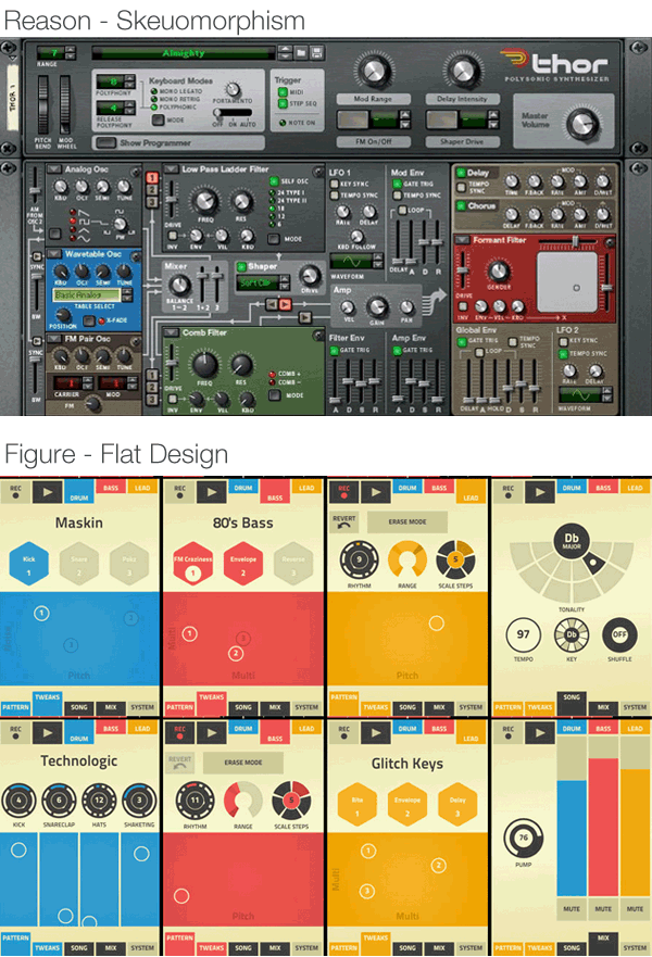 フラットデザイン入門 その利点と注意点と主なテクニック デザイン会社 ビートラックス ブログ Freshtrax