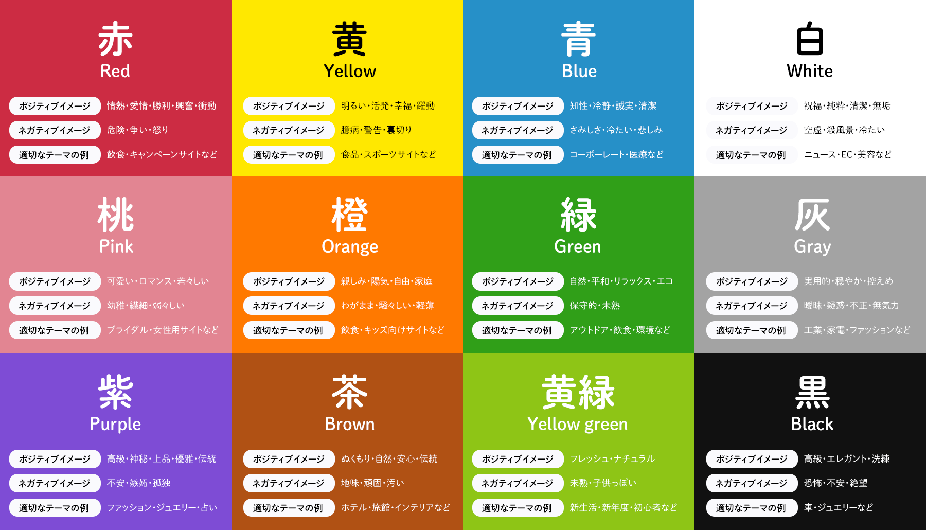 ノスタルジーの良い面