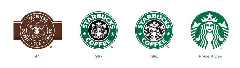 ↑時代と共にシンプルになるスターバックスのロゴ