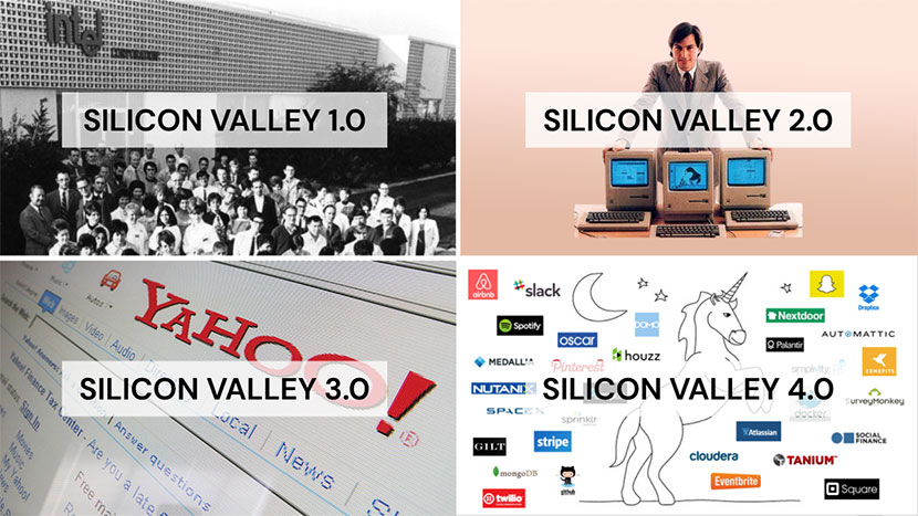 Evolution of Silicon Valley