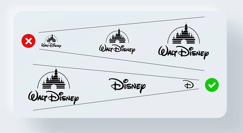 Disneyによるロゴのサイズダウンをする際のガイドライン例