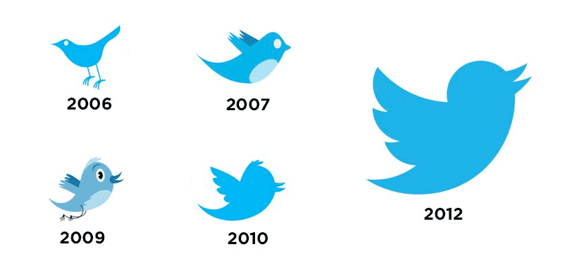 twitter-logo-history