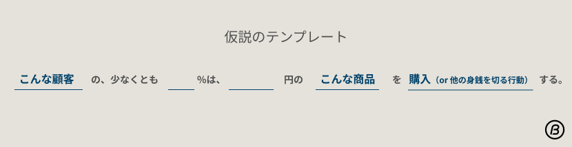 仮説のテンプレート