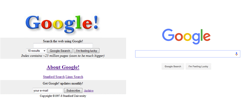 Googleは当初のサービス内容をキープした例