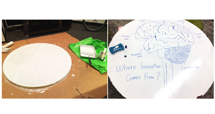 whitebord