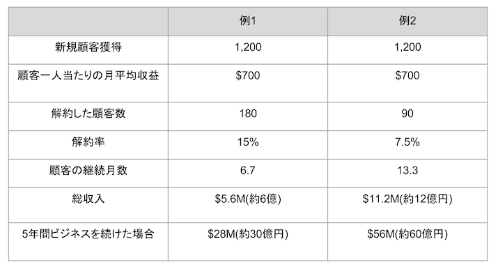 スクリーンショット 2017-02-14 14.09.01