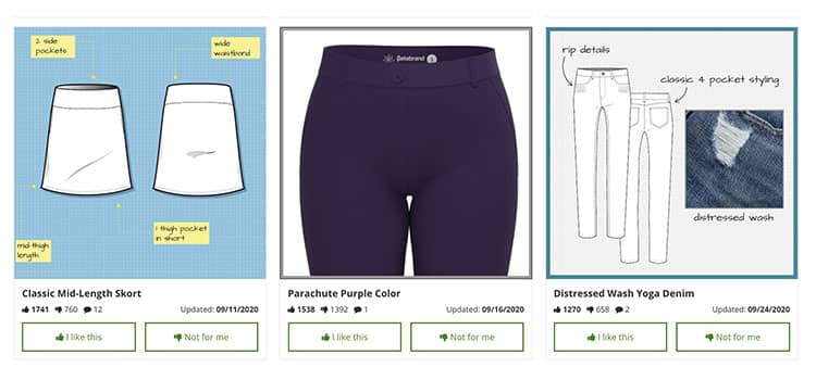 fashiontech betabrand
