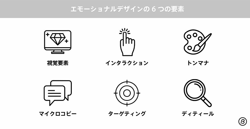 emotional design elements