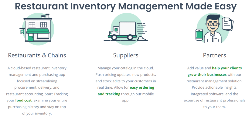 marketman-users