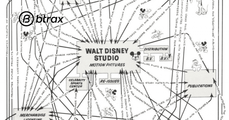 disney main 1