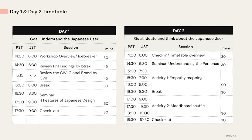 timetable