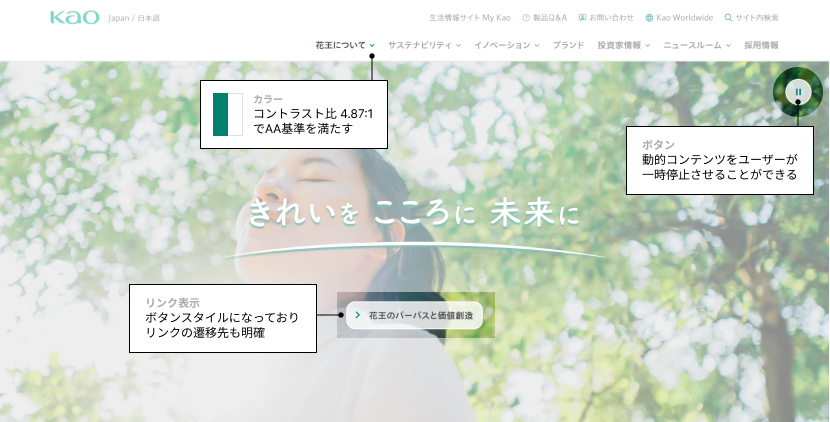 花王のウェブサイトのトップページにおけるアクセシビリティ分析。コントラスト比4.87:1でAA基準を満たす色使いや、リンクやボタンの視認性、動画の一時停止機能などが示されている。