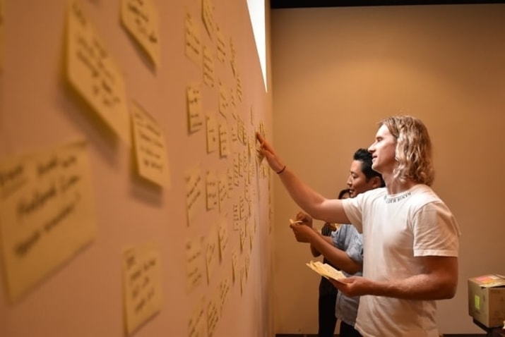 voting on different ideas up on the wall in our design sprint