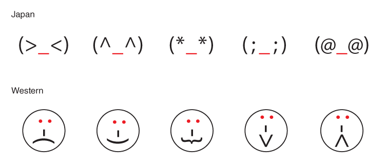 emoji