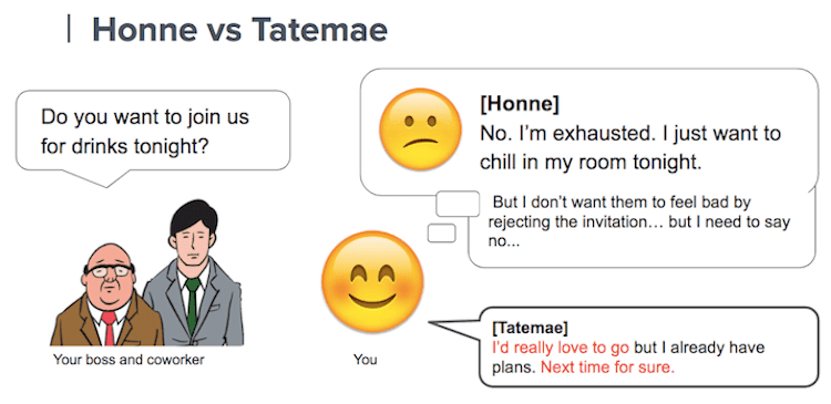 honne to tatemae