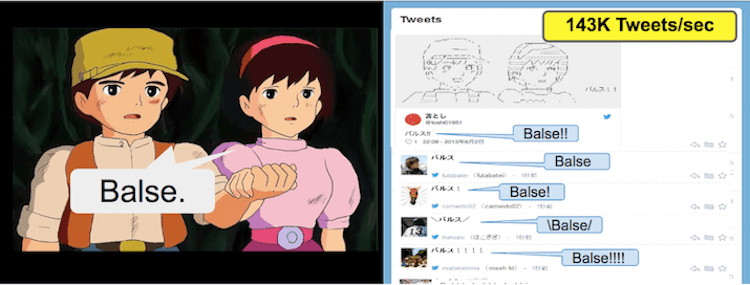 tweet balse