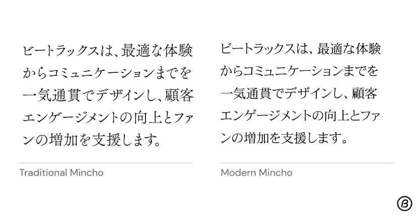 Mincho Comparison