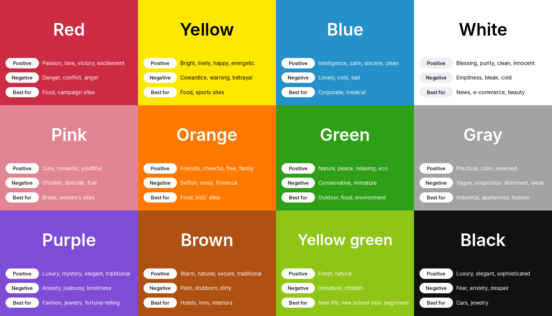 colortable_en